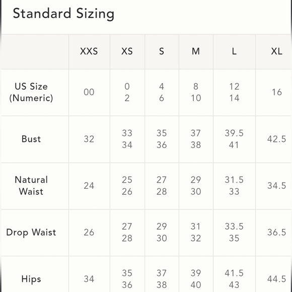 Farm Rio x Anthropologie Short-Sleeve Button-Front Mini Dress, Retail $230.00US - Picture 16 of 16